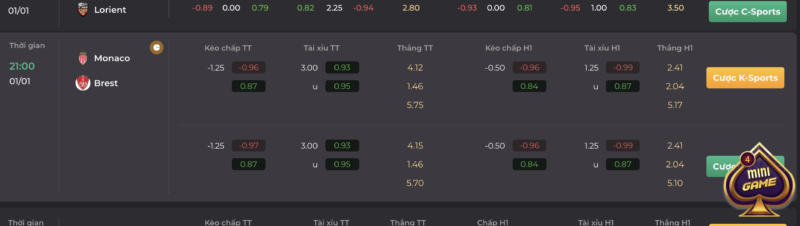 UK88 VIP dự đoán tỷ lệ kèo trận đối đầu Monaco vs Brest ngày 01/01