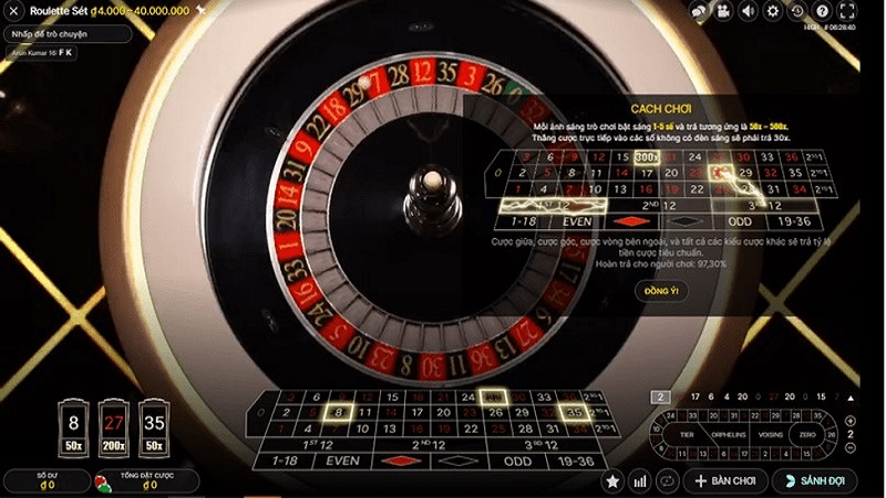 Các loại cược trong game Roulette