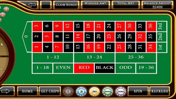 Giới thiệu game roulette tại uk88