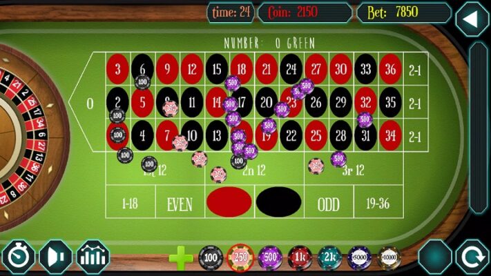 Giới thiệu roulette tại sàn uk88