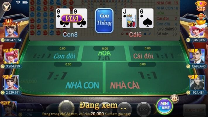 Những đặc điểm cơ bản về baccarat