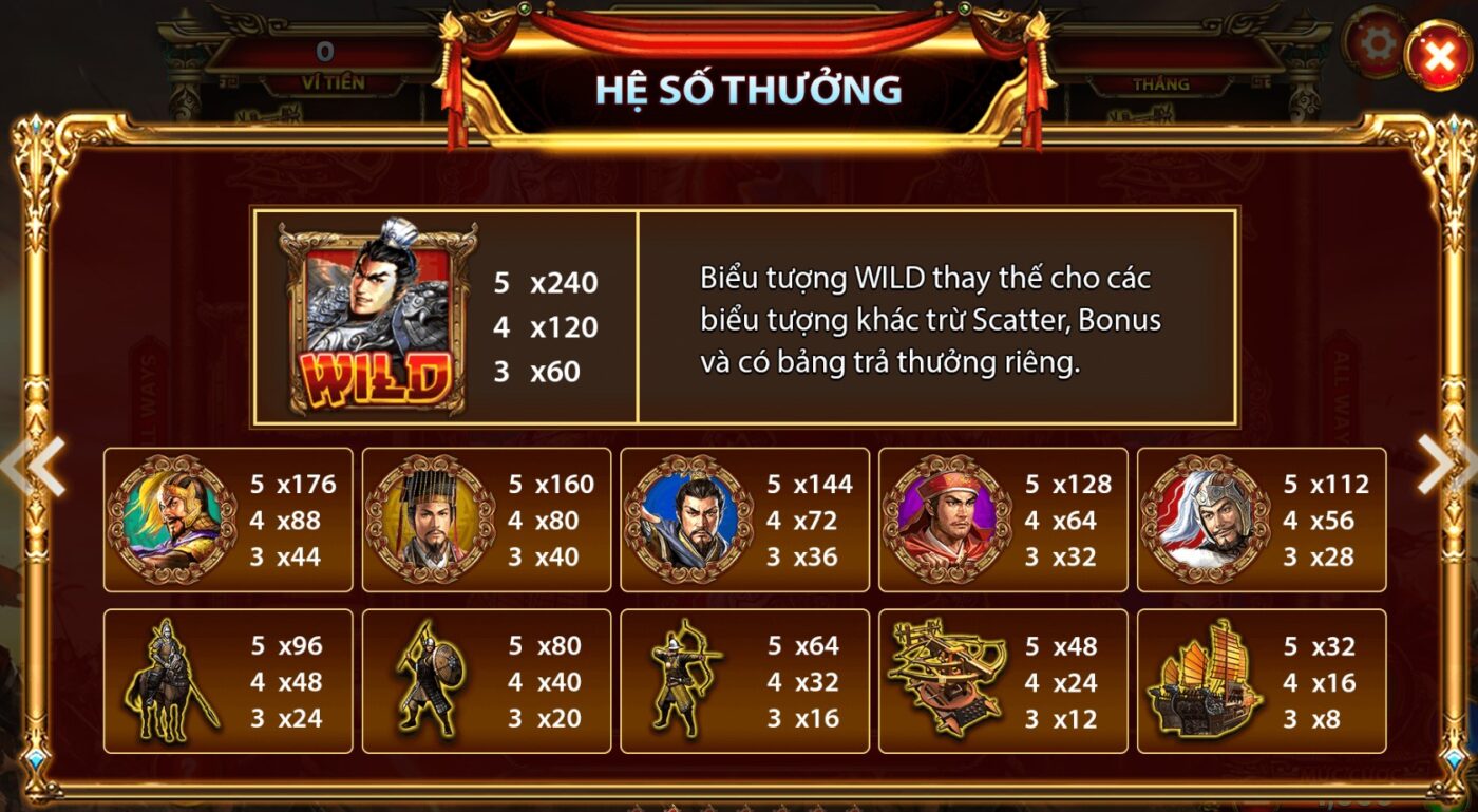 Nhà cái hàng đầu hiện nay