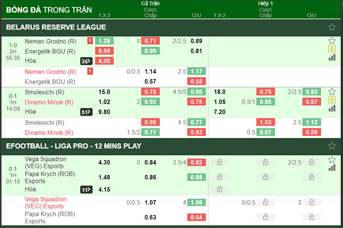 Nhà cái uy tín hàng đầu hiện nay