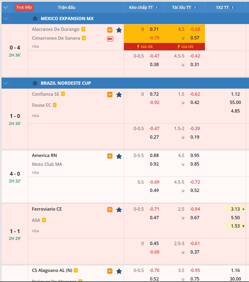 Nhà cái cá cược uy tín nhất hiện nay