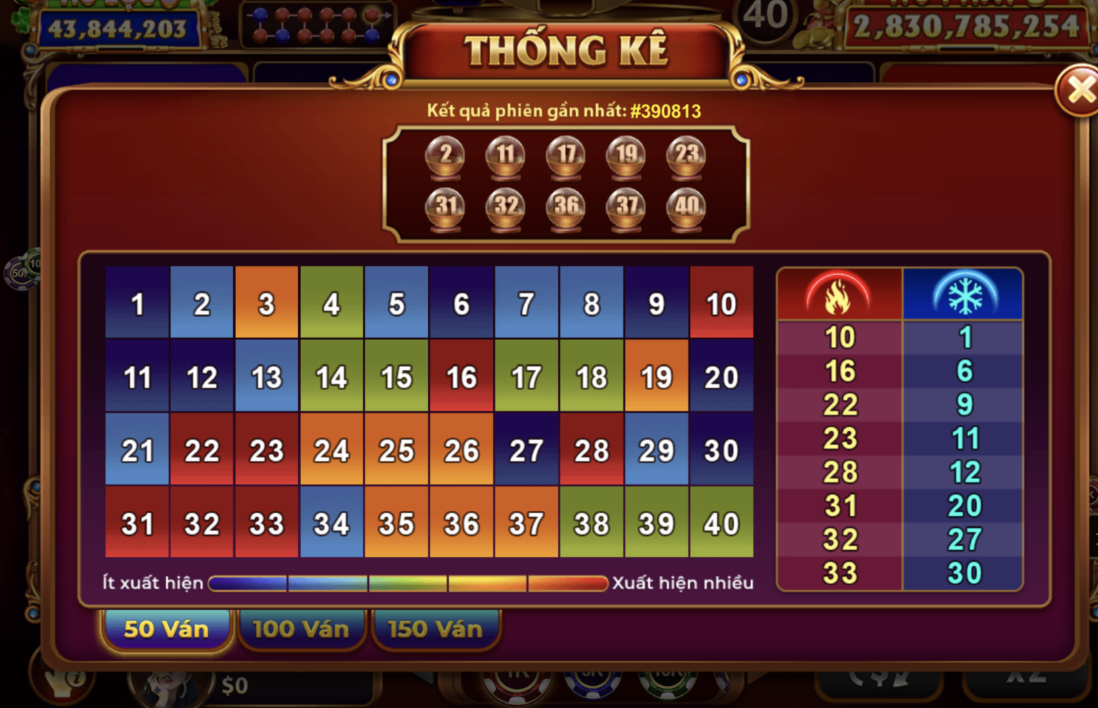 Uk88 địa chỉ chơi game hấp dẫn hiện nay