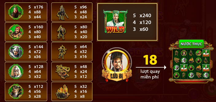 Uk88 địa chỉ chơi game hấp dẫn hiện nay